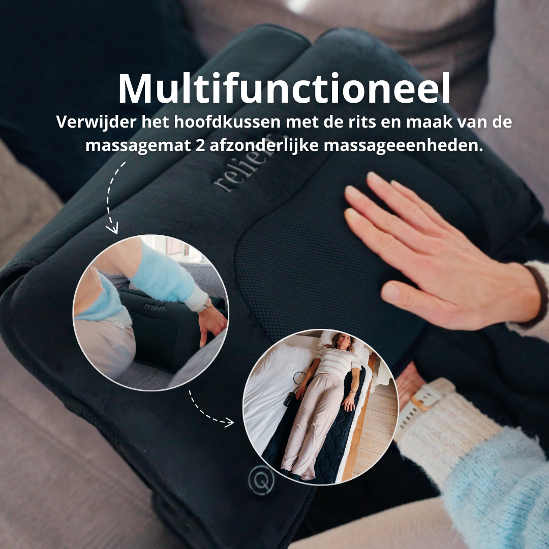 CloudMat Pro Tweedekans