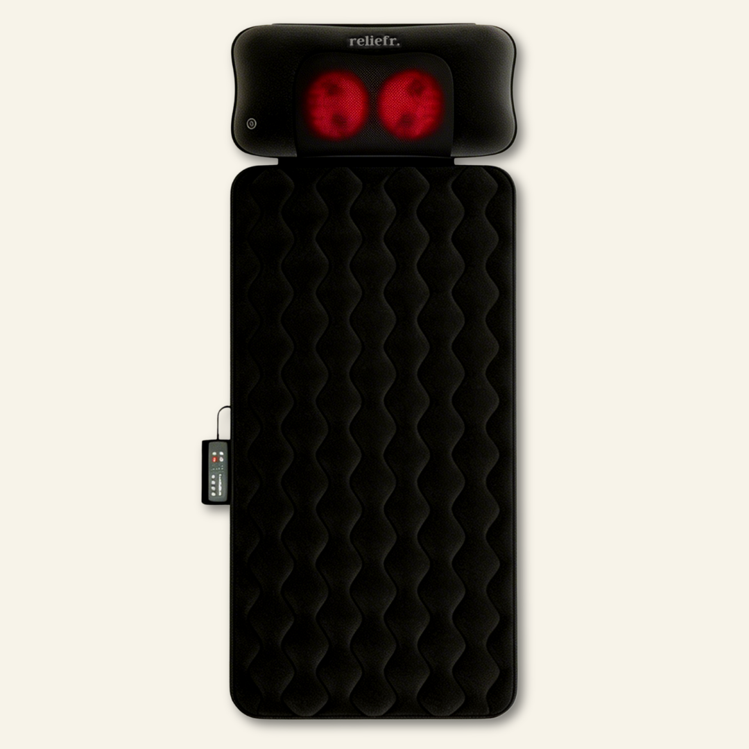 CloudMat Pro Second Hand