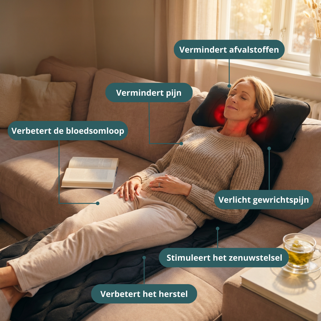 CloudMat Pro Tweedekans