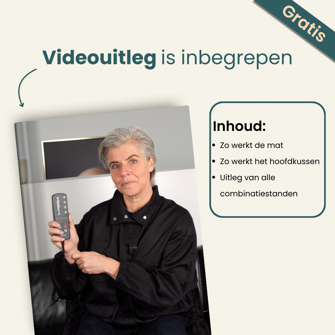 CloudMat Pro Tweedekans