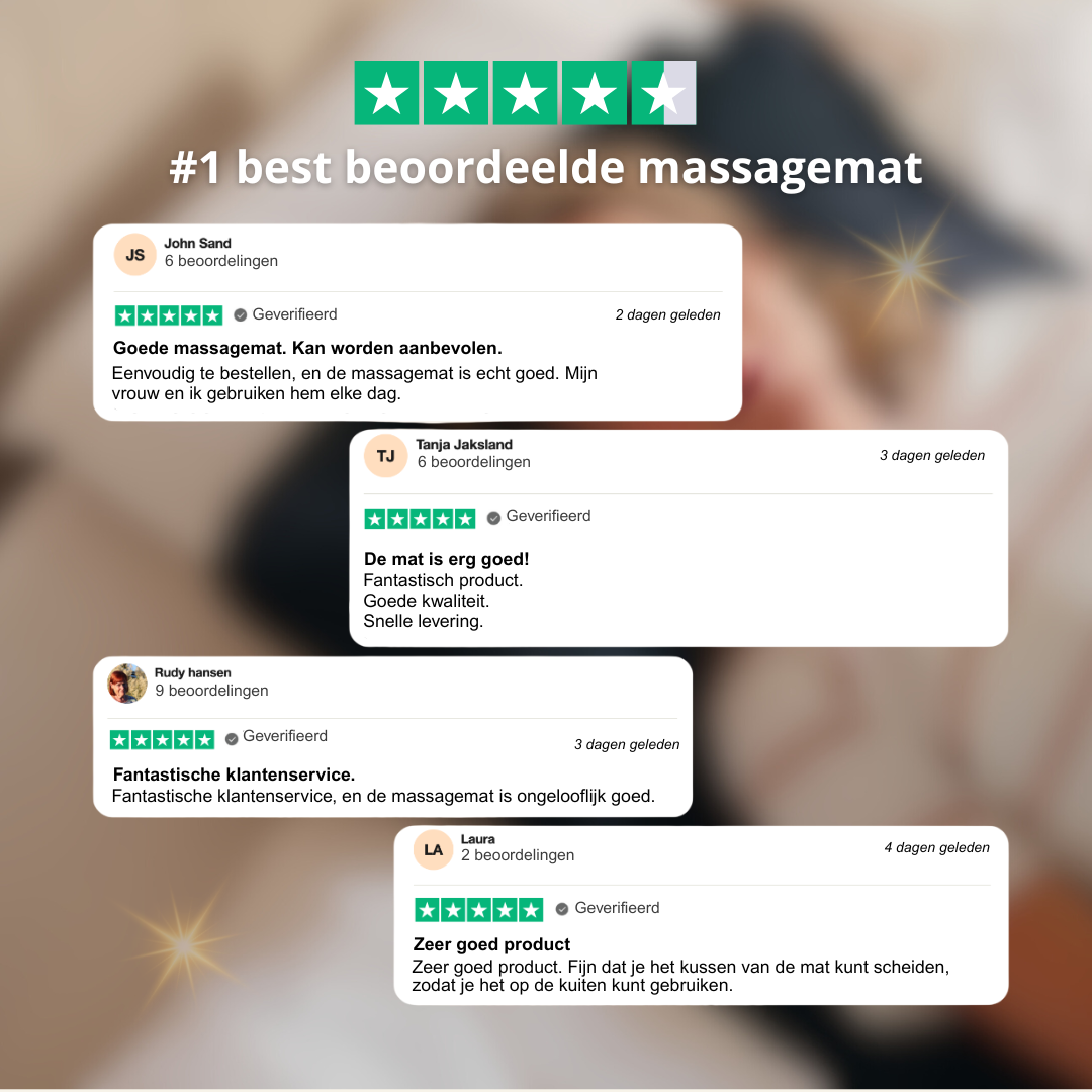 CloudMat Pro Tweedekans