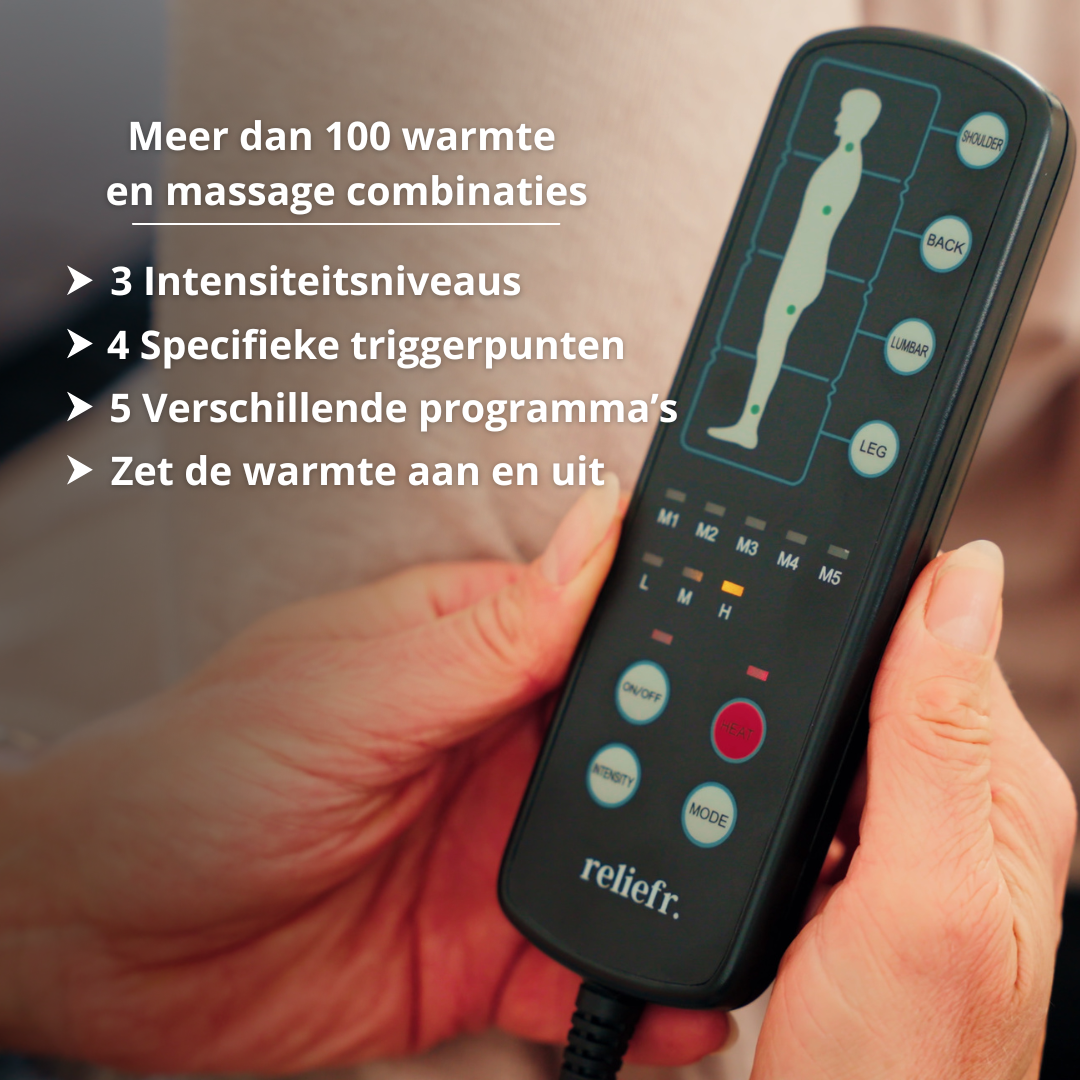 CloudMat Pro Tweedekans